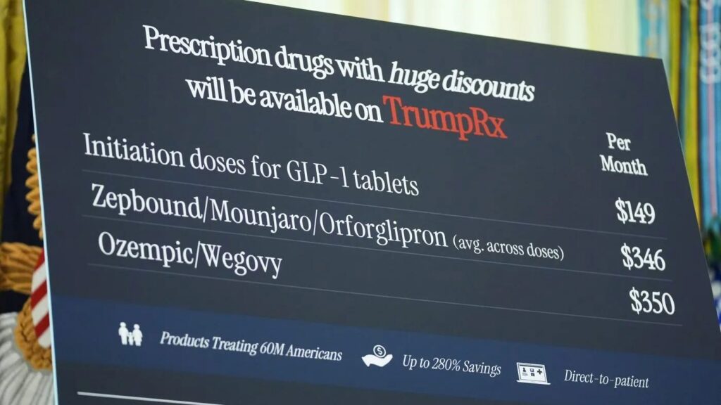 TrumpRx Drug Pricing